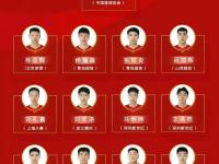 开云体育APP下载-关于青年篮球锦标赛精彩收官，选手积极备战未来的信息