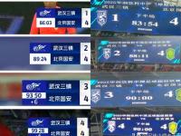 开云体育在线-包含北京国安逆袭成功，主场力克对手实现两连胜的词条