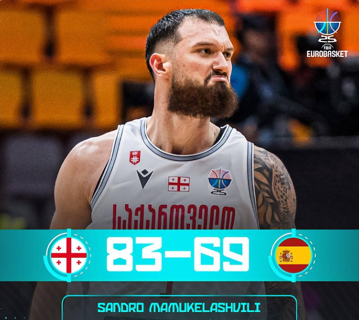 关于欧洲杯篮球大战即将打响,精彩纷呈的信息 关于欧洲杯篮球大战即将打响,精彩纷呈的信息