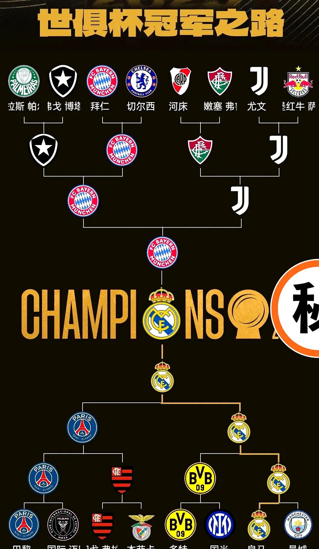 省级SPA杯淘汰赛结束，巴黎FC夺冠的简单介绍