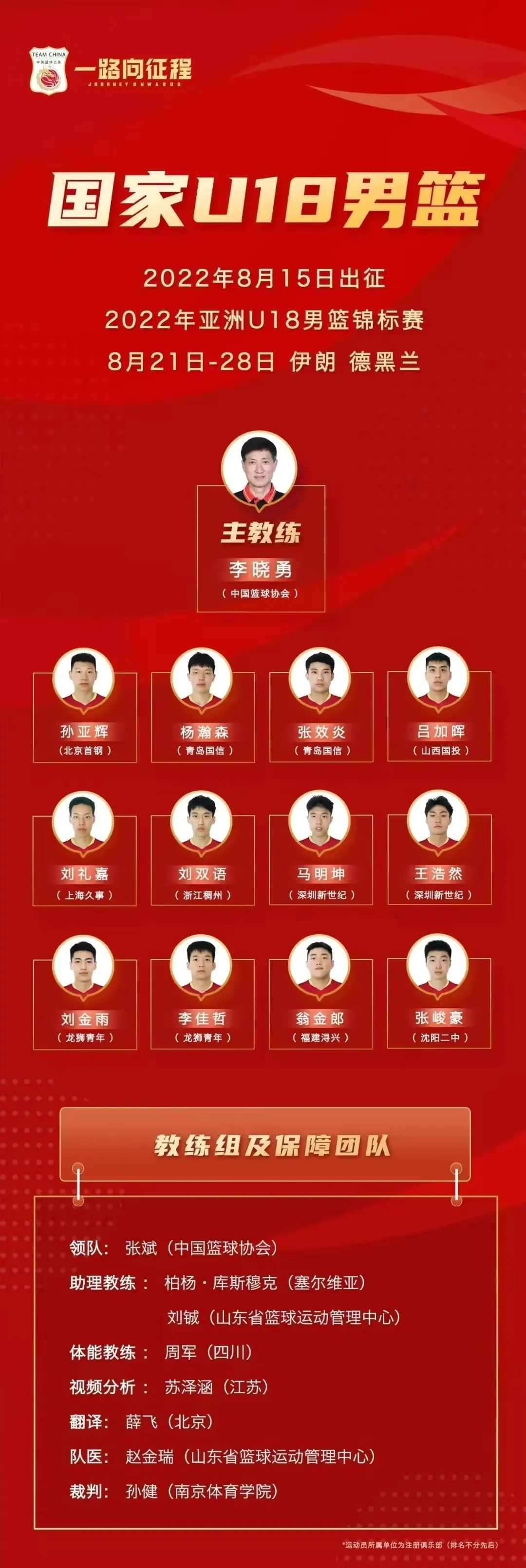 关于青年篮球锦标赛精彩收官，选手积极备战未来的信息